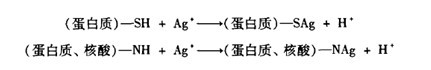 殺菌劑成分