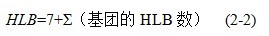 表面活性劑