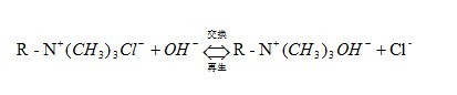 化纖油劑